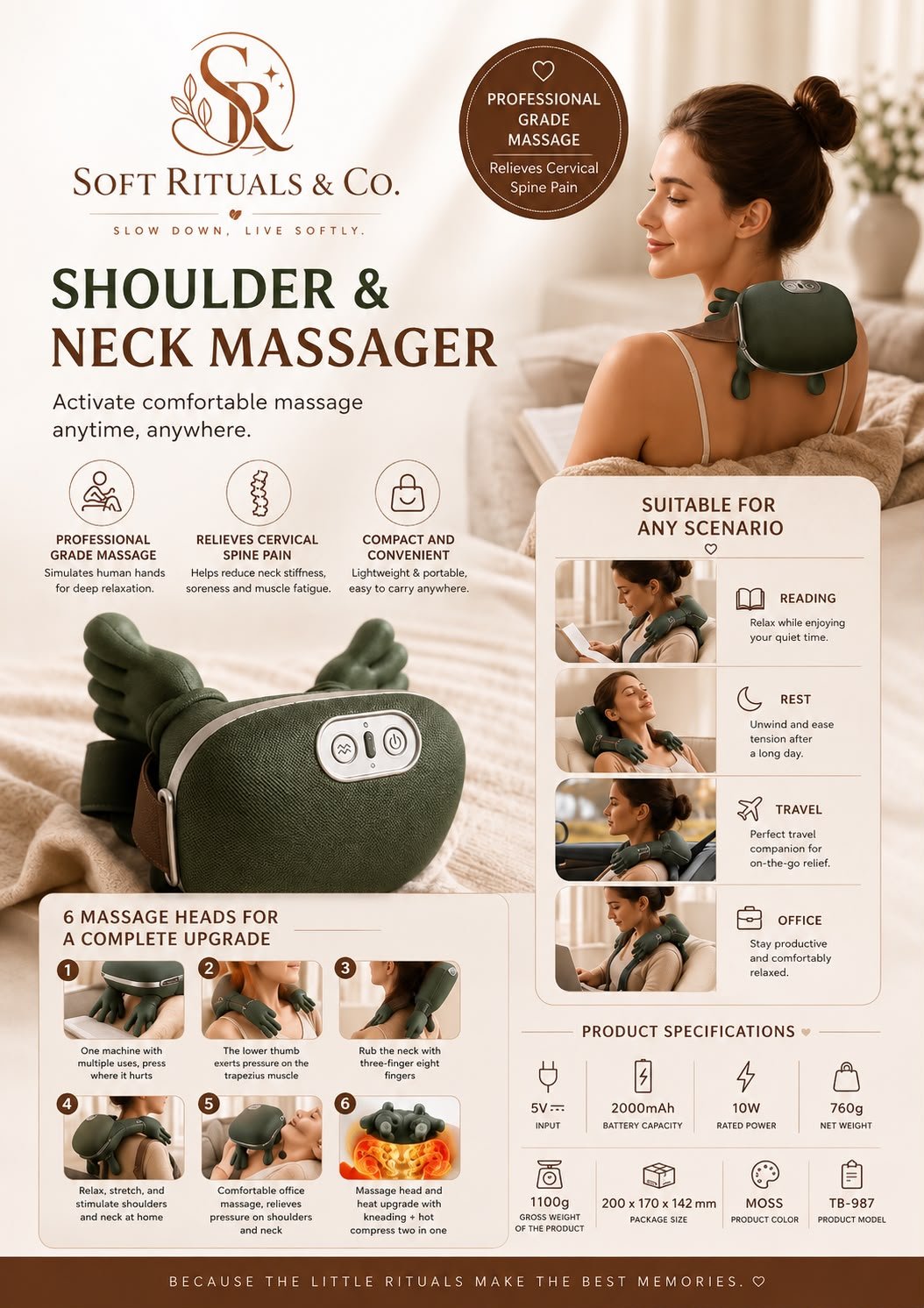 Professional Shoulder & Neck Massager – Deep Relaxation & Cervical Support
